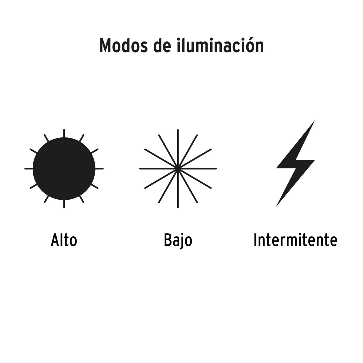 Linterna Tipo Minero Led 125lm TRUPER