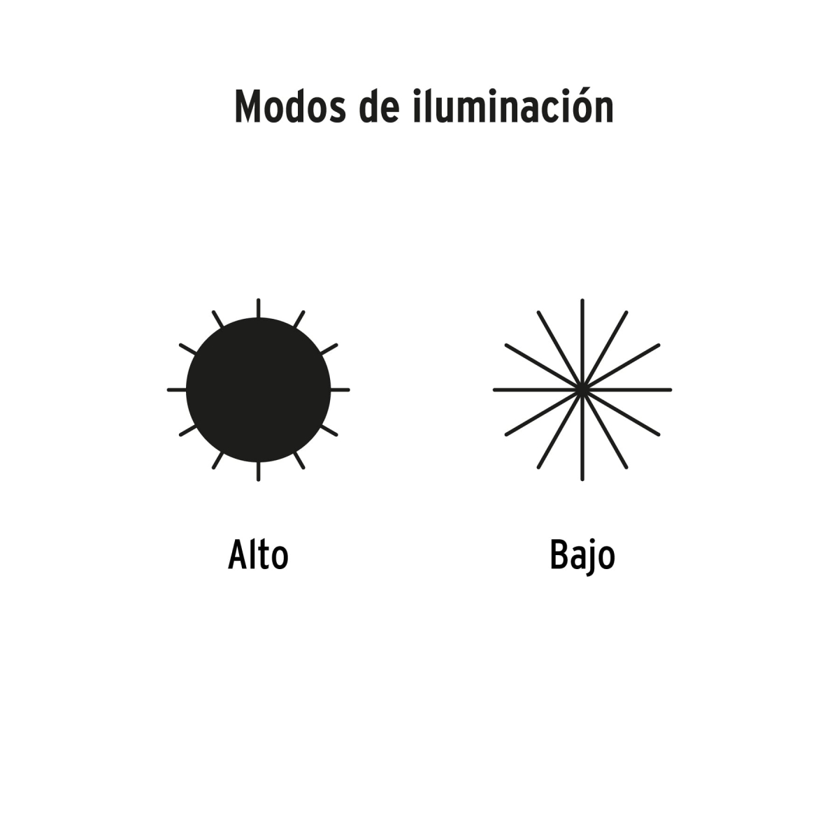 Linterna Tipo Minero Led 90lm PRETUL