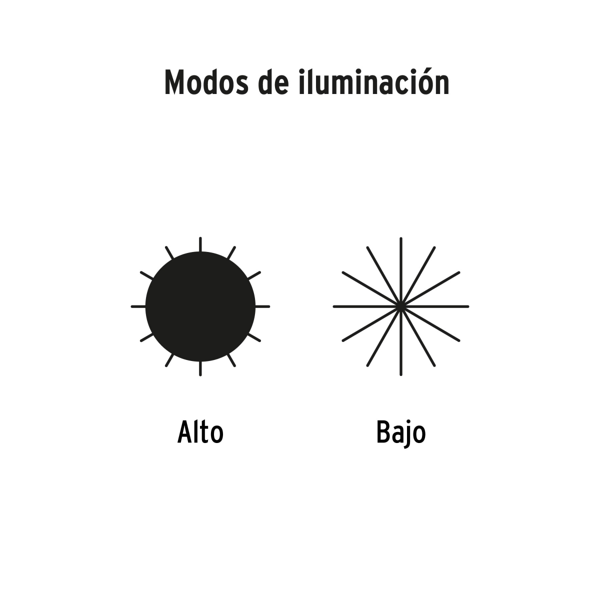 Lampara Plástica Reflectora 200lm PRETUL