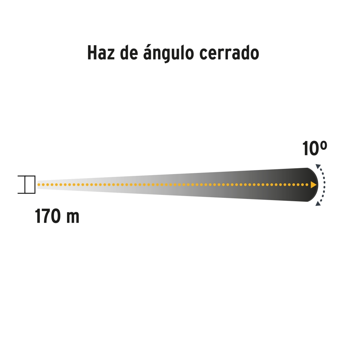 Lampara Plástica Reflectora 200lm PRETUL
