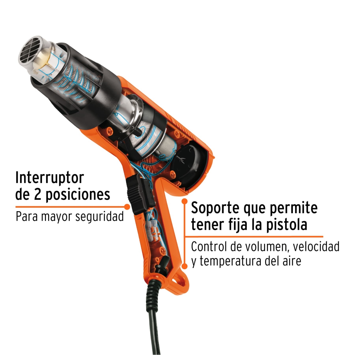 Pistola de Calor Profesional 1.500W TRUPER