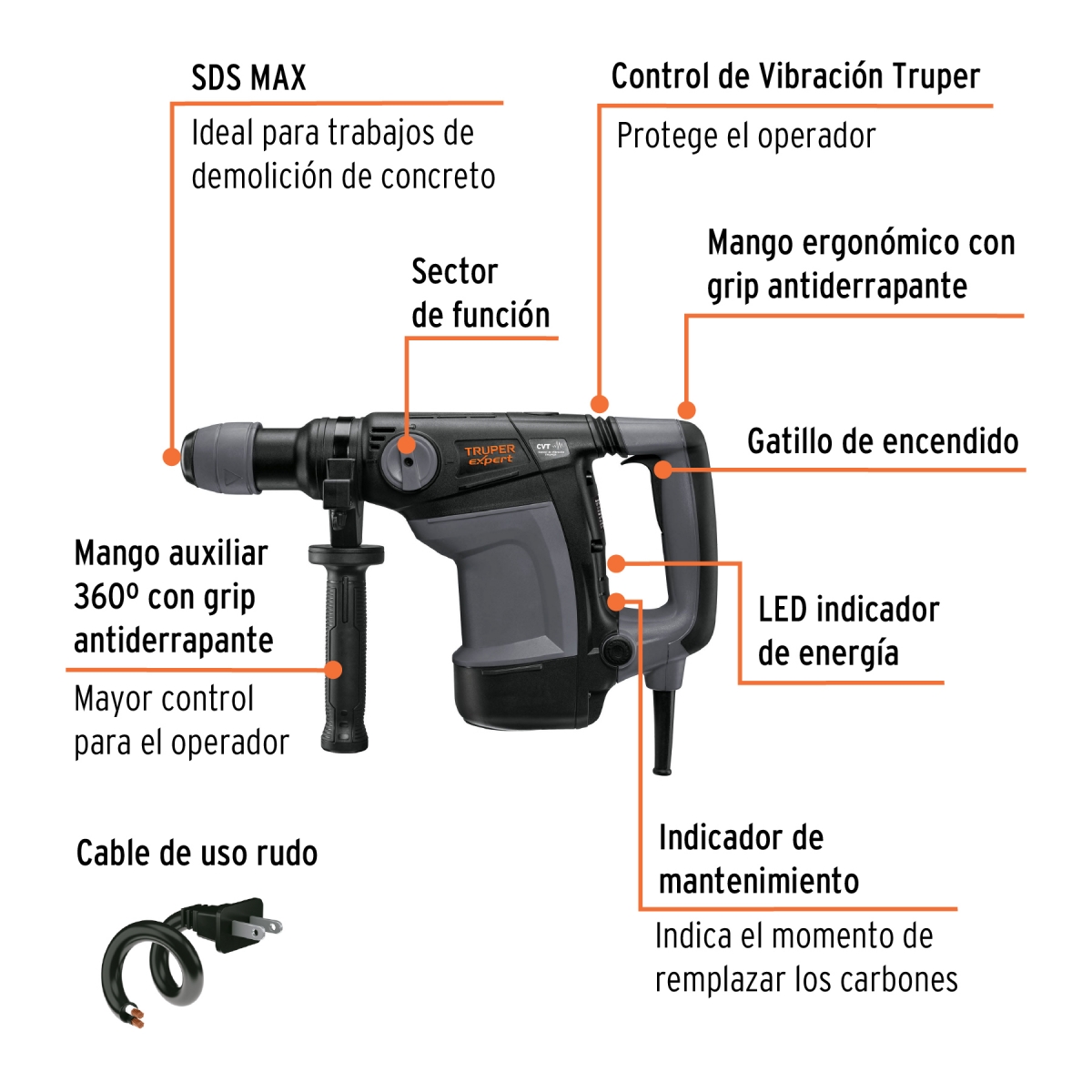 Taladro Percutor SDS MAX 7J TRUPER EXPERT