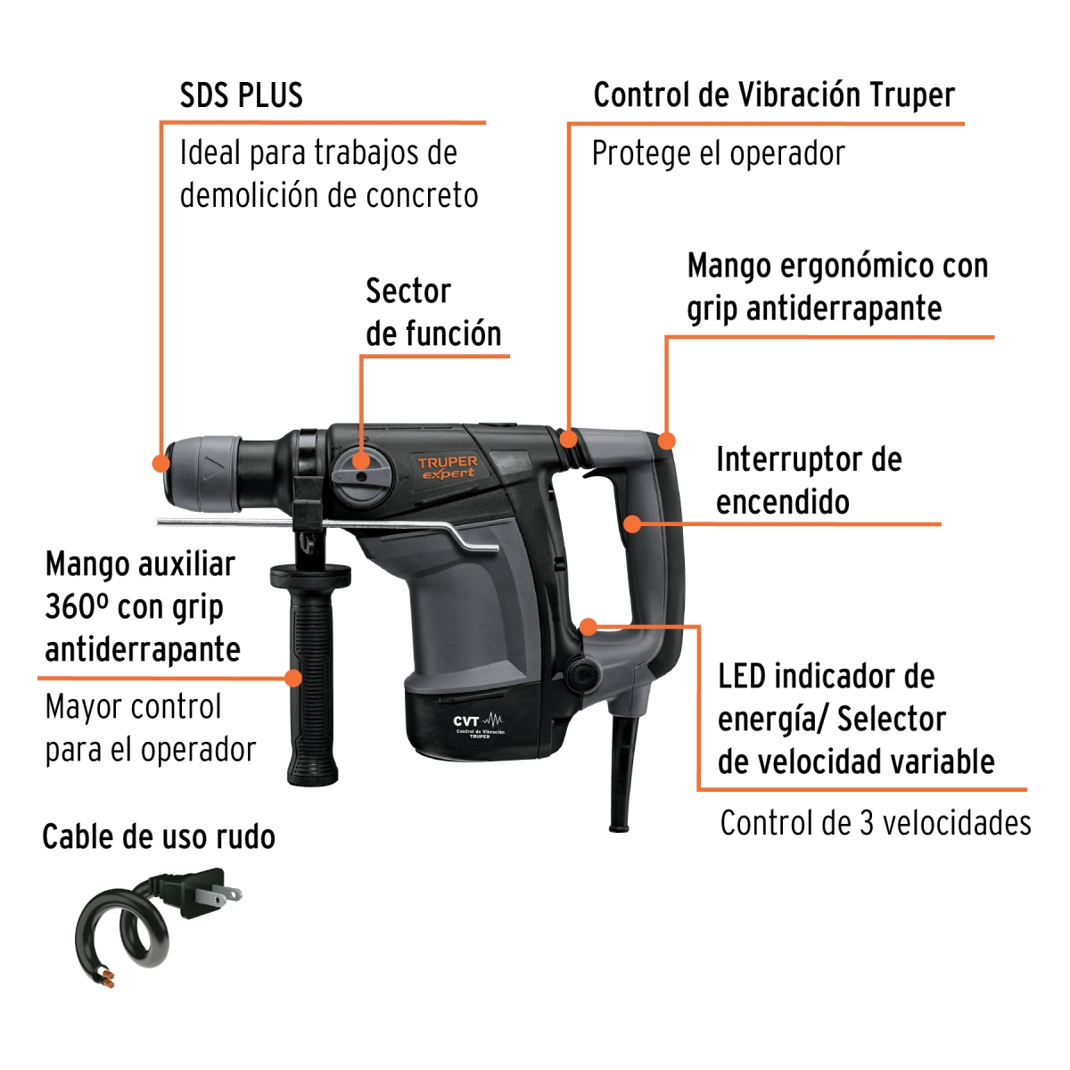 Taladro Percutor SDS PLUS 4J TRUPER EXPERT