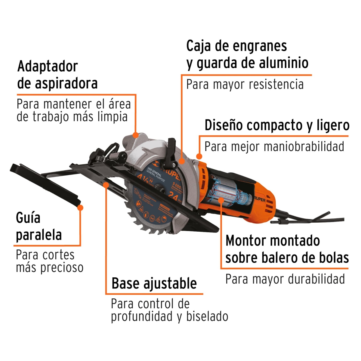 Sierra Circular Compacta 750W TRUPER